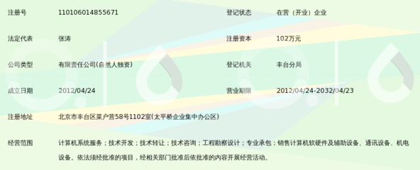 北京卓辰计算机系统工程